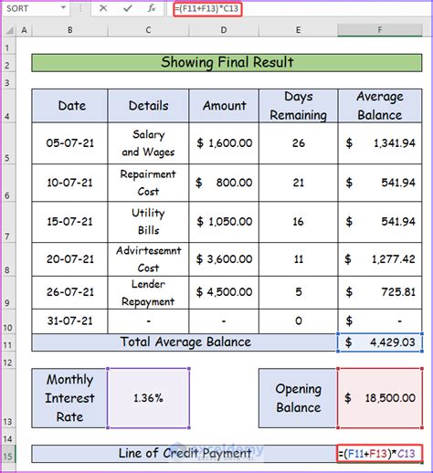 How to Create Line of Credit Payment Calculator in Excel