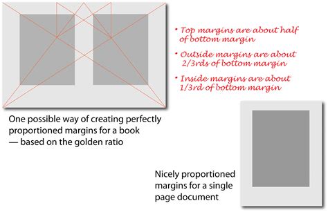 How to Create Perfectly Proportioned Page Margins
