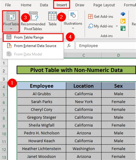 How to Create Pivot Table with Values as Text (with Easy Steps)