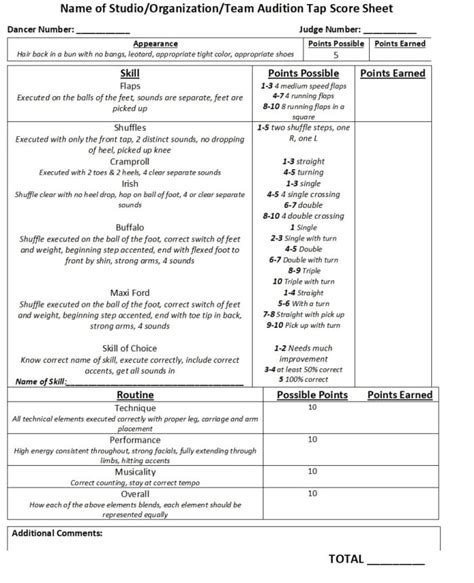 How to Create Score Sheets for Dance Auditions of Multiple Ages & Skill
