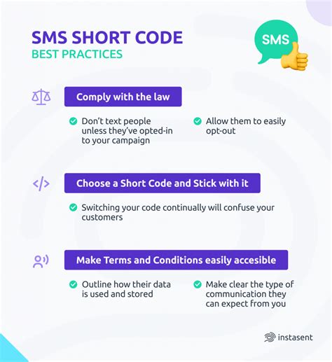 How to Create Text Message Short Codes?