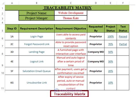 How to Create Traceability Matrix in Excel ExcelDemy