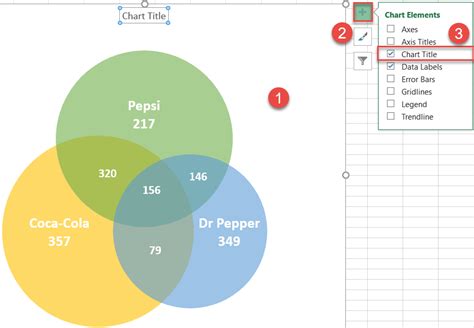 How to Create Venn Diagram in Excel Free Template Download Automate