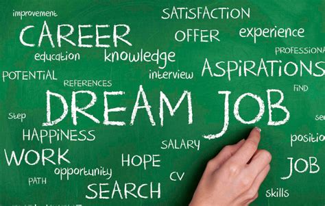 How to Create Your Dream Job - Location Rebel