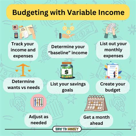 How to Create a Budget When You Have Fluctuating Variable Income