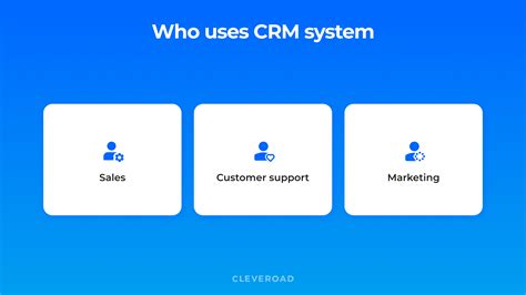How to Create a CRM System for Your Business [Extensive Guide]