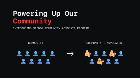 How to Create a Community Advocate Program 