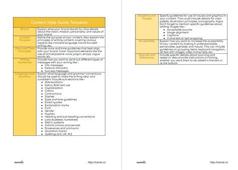 How to Create a Content Style Guide (+ Style Guide Template)