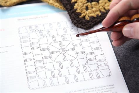 How to Create a Crochet Pattern All Your Own Craftsy
