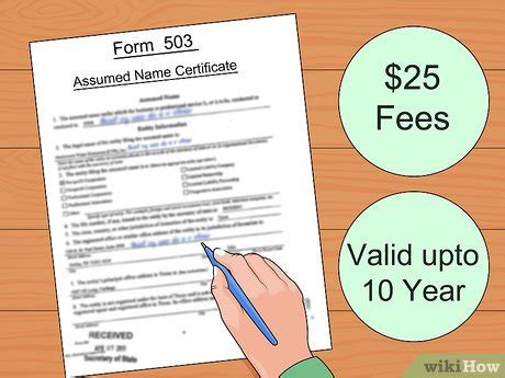 How to Create a DBA in Texas 12 Steps (with Pictures) wikiHow