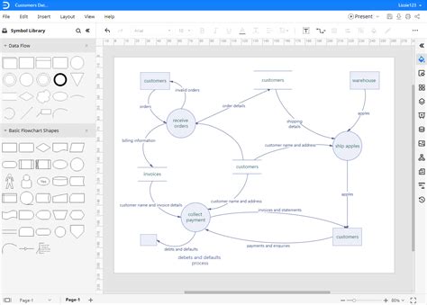 How to Create a Data Flow Diagram in Excel EdrawMax …