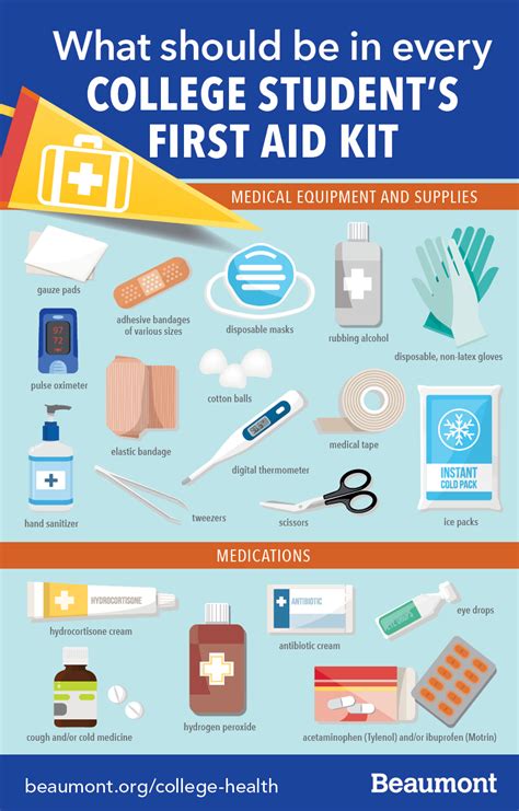 How to Create a First Aid Kit for Your College Student