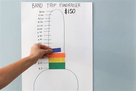 How to Create a FundRaising Chart Our Everyday Life