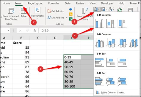 How to Create a Histogram in Excel - Vertex42