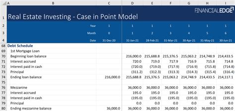 How to Create a Investment Model Excel Tutorial & Template