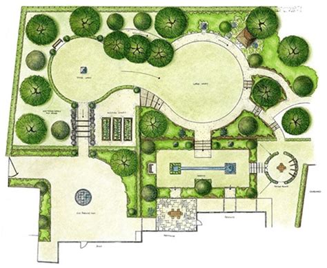 How to Create a Landscape Design