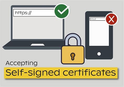 How to Create a Local Self-Signed SSL Certificate on …