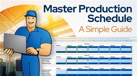 How to Create a Master Production Schedule (MPS) Project Manager News