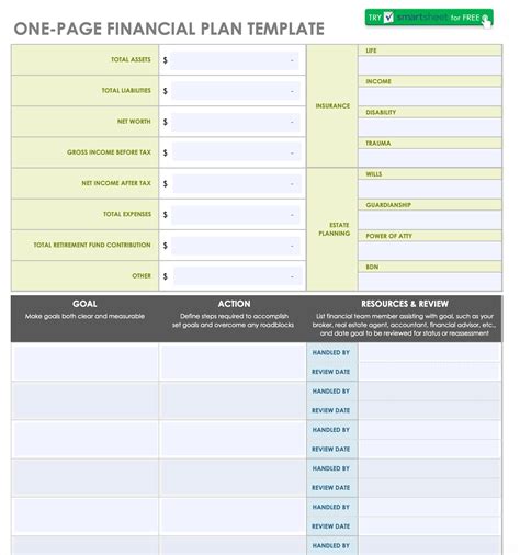 How to Create a Personal Financial Plan And Reach Your Goals Faster 