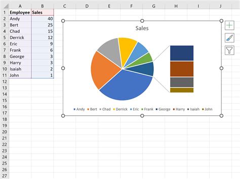 How to Create a Pie Chart in Excel (with Pictures) eHow
