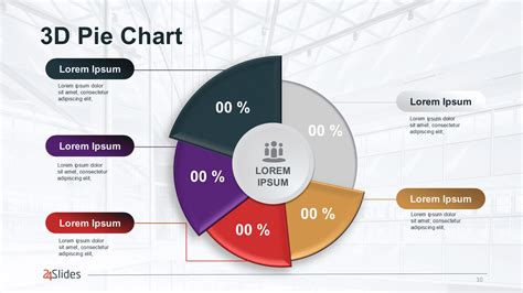 How to Create a Pie Chart on a PowerPoint Slide