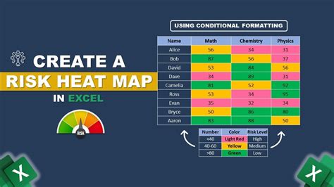 How to Create a Risk Heatmap in Excel Part 2 Risk Management Guru