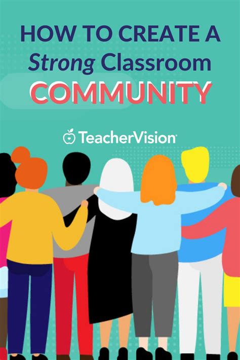 How to Create a Strong Community in the Classroom Tips From Sara