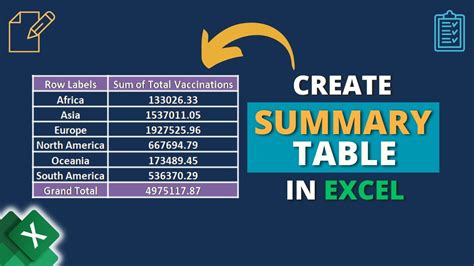How to Create a Summary Report from an Excel Table YouTube