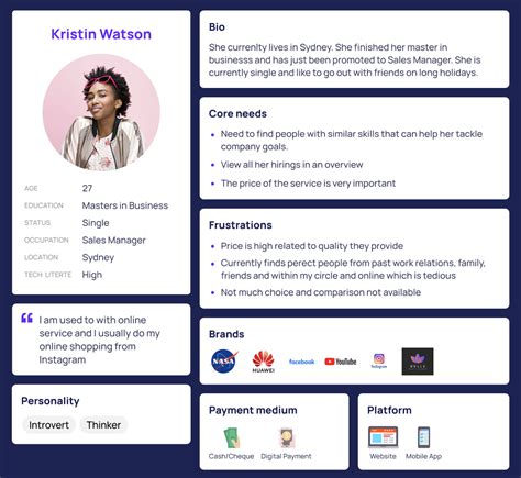 How to Create a User Persona Template + Examples Maze