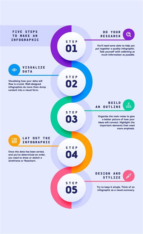 How to Create a Vector Infographic Template in Illustrator LaptrinhX