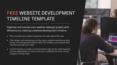 How to Create a Website Development Timeline [Template] BANC