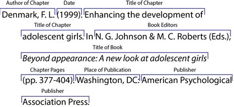 How to Create an APA Citation for a Book Format + Tips