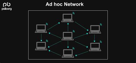 How to Create an Ad Hoc Network