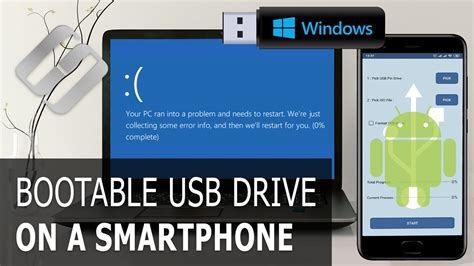 How to Create an Android USB Drive