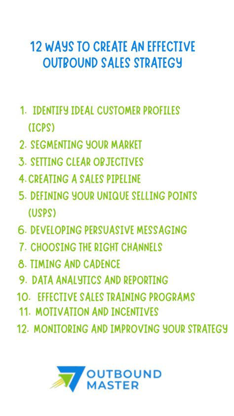 How to Create an Effective Outbound Sales Strategy A Comprehensive