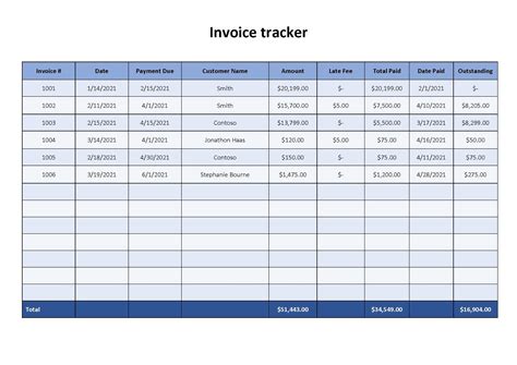 How to Create an Invoice tracker Template in Microsoft Word The