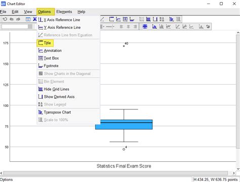 How to Create and Interpret a Boxplot in SPSS EZ SPSS Tutorials