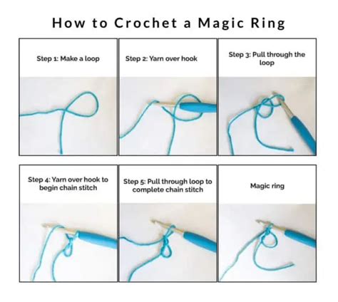 How to Crochet a Magic Circle/Ring Just A Little Crochet