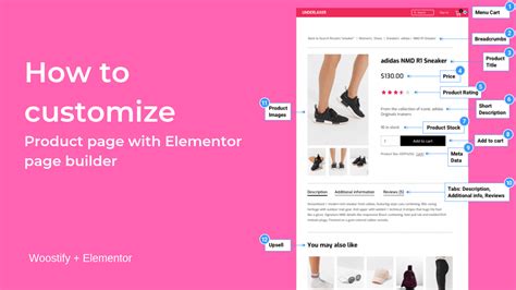 How to Customize Product Pages With Elementor Pro