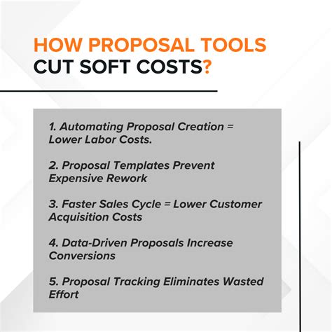 How to Cut Bill Costs With Easy Tools