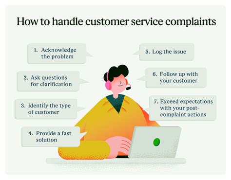 How to Deal with Customer Complaints, Tips & Techniques - KSL Training