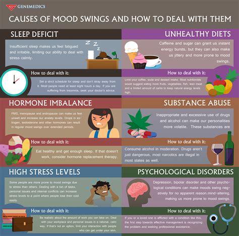 How to Deal with Mood Swings (5 Strategies) - Inspirational Blogs