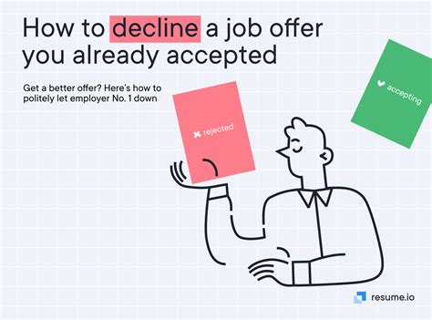 How to Decline a Job Offer You’ve Already Accepted