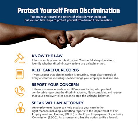 How to Defend Yourself Against Workplace Discrimination