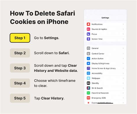 How to Delete and Clear Cookies on an iPhone