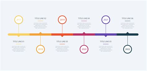 How to Design Timelines