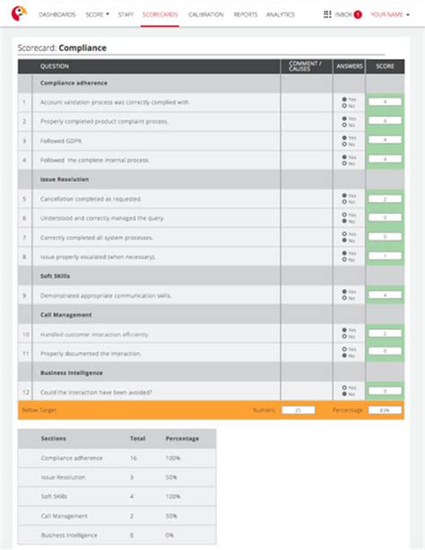 How to Design and Build an Effective Quality Assurance Scorecard