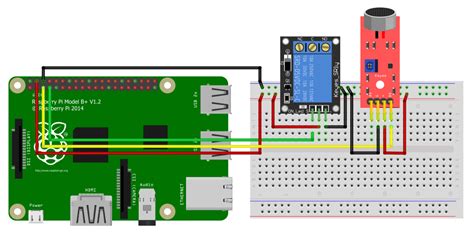 How to Detect Sound With the Raspberry Pi Circuit Basics