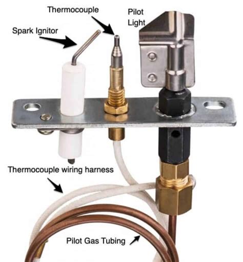 How to Determine if a Fireplace Thermocouple Failed