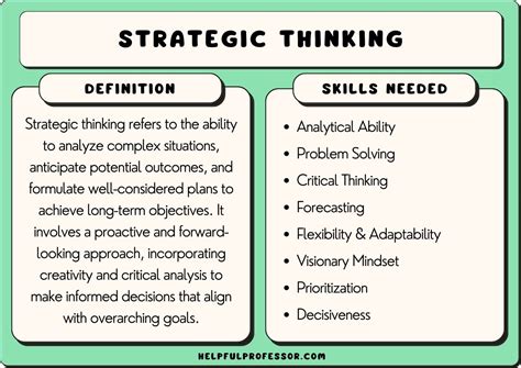 How to Develop Strategic Thinking Skills - 10 Tips - Self …